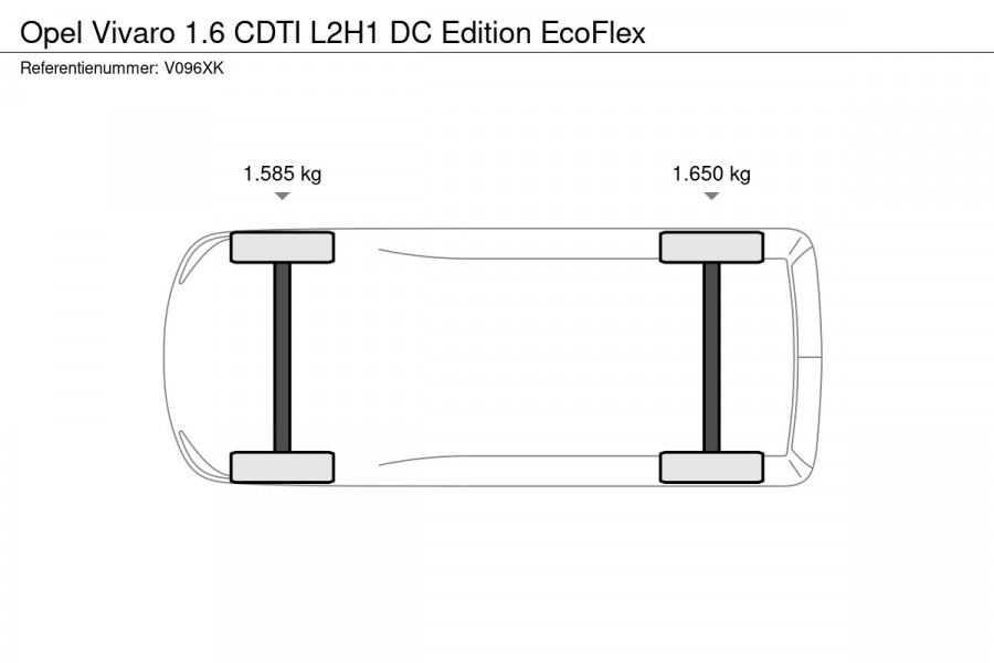 Opel Vivaro 1.6 CDTI L2H1 DC Edition EcoFlex