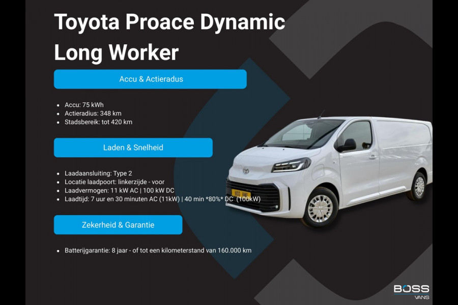 Toyota PROACE Electric 75kWh Nieuw! Elektrisch L1 348km WLTP Snelladen Climate Control Cruise Control Camera Parkeersensoren v+a