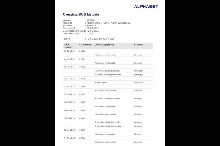 Volkswagen ID.4 Business 77 kWh | Camera | Trekhaak | IQ. LIGHT | Sfeerverlichting | Apple Carplay | NL-Auto |