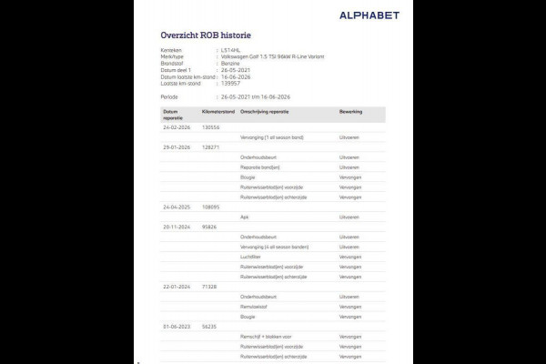 Volkswagen Golf Variant 1.5 TSI R-Line | Camera | Sfeerverlichting | ACC | Apple Carplay | NL-Auto |