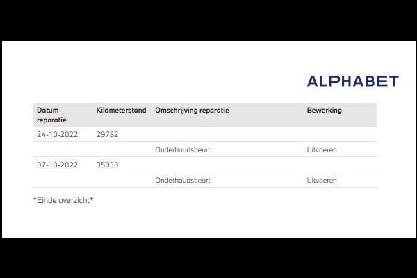 Volkswagen Golf Variant 1.5 TSI R-Line | Camera | Sfeerverlichting | ACC | Apple Carplay | NL-Auto |