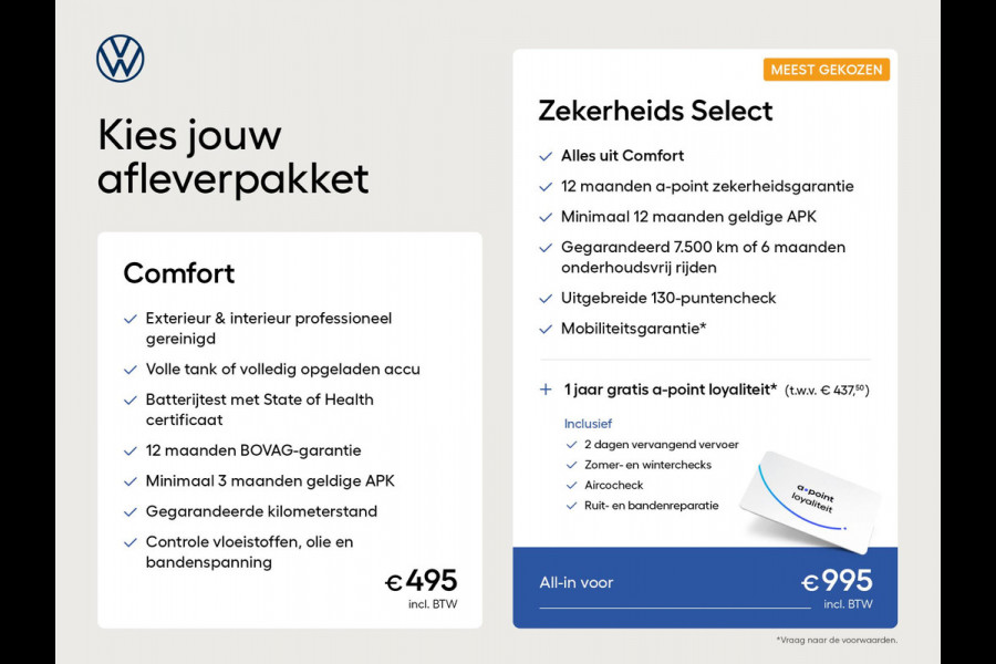 Volkswagen up! 1.0 BMT move up! 60 pk | Navigatie via App | Airco | Elektr. spiegels | DAB ontvanger |