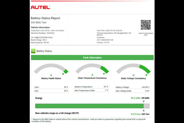 Audi e-tron 55 Quattro Advanced Edition Plus 95 kWh|95%SOH|ACC|LEDER|CAMERA|CARPLAY|STOELVERW.|MEMORY|NAP|NL-AUTO|INCL.BTW|1 EIG.|