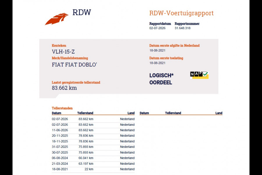 Fiat Doblò Cargo 1.6JTD 101PK 3-Persoons Airco Euro 6 S Betonplex Vloer Wandbetimmering Schuifdeur Dealeronderhouden Origineel Nederlandse Auto