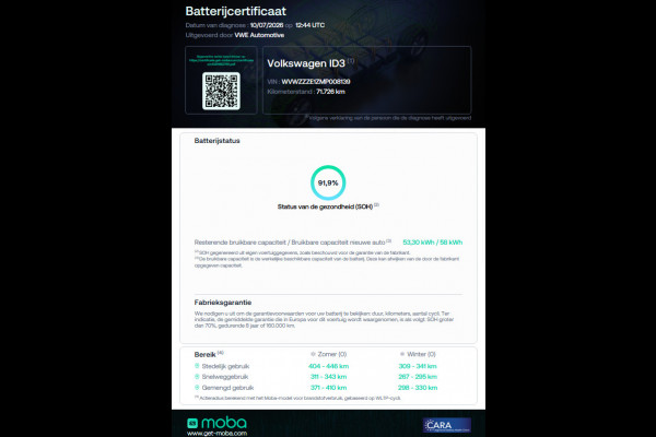 Volkswagen ID.3 First Plus 58 kWh|SOH91%|ACC|PDC|CAM|