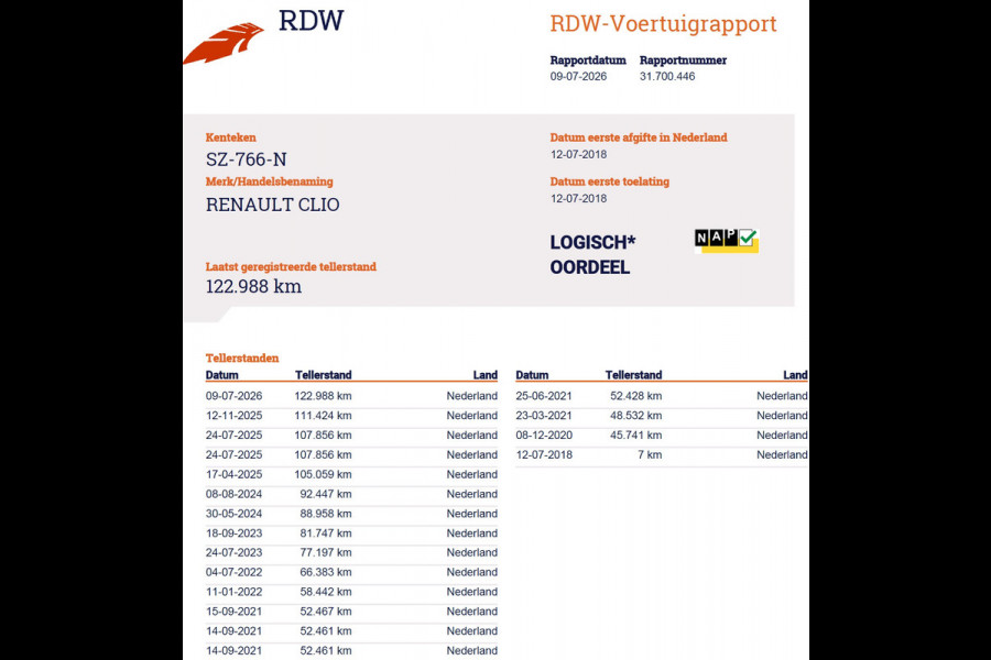 Renault Clio 0.9 TCe Limited Trekhaak Navigatie Airco
