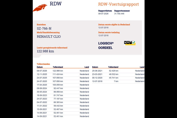 Renault Clio 0.9 TCe Limited Trekhaak Navigatie Airco