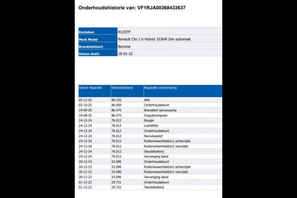 Renault Clio 1.6 E- Automaat Tech Hybrid 140 Zen / 5Drs / Navigatie / Airco / Radio multimedia / Apk 01-2028