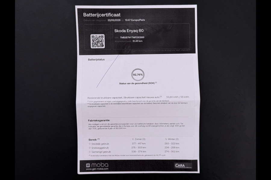 Škoda ENYAQ iV 60 First Edition SOH 92% Adap.Cruise Camera Elek.Stoel+Memory Stoel+Stuurverwarming 3-Zone Ecc Apple Carplay Android Auto Pdc P-Assist Privacy Glas Lmv Led-Matrix Isofix Keyless advanced Bleutooth Rijstrooksensor 1e Eigenaar Dealeronderhouden Origineel Nederlandse Auto