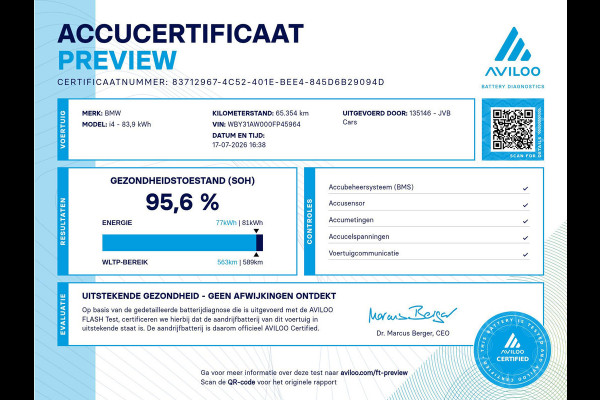 BMW i4 M50 High Executive 84 kWh