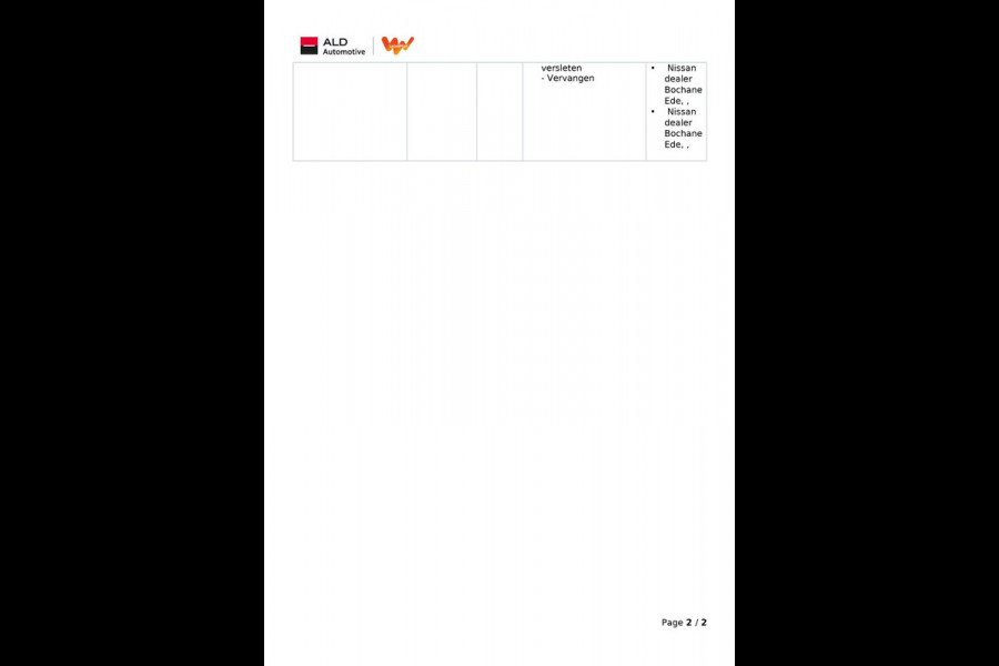Nissan Leaf E+ N-Connecta 62 kWh|GROTE ACCU|91%SOH|ACC|CARPLAY|CAMERA 360+V+A|STOEL+STUURVERW.|PDC V+A|NAP|NL-AUTO|INCL.BTW|1e EIG