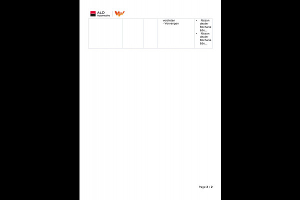 Nissan Leaf E+ N-Connecta 62 kWh|GROTE ACCU|91%SOH|ACC|CARPLAY|CAMERA 360+V+A|STOEL+STUURVERW.|PDC V+A|NAP|NL-AUTO|INCL.BTW|1e EIG