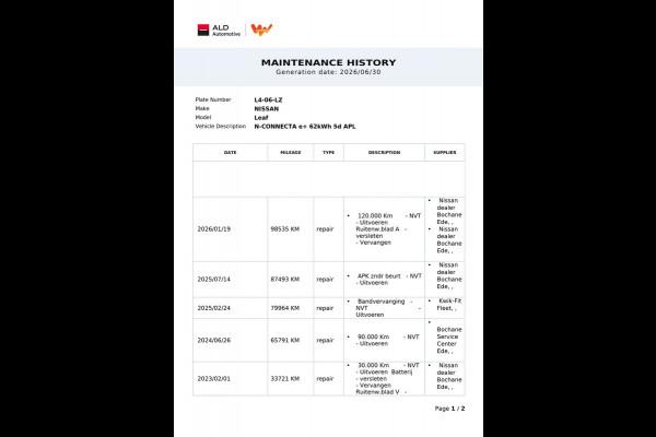 Nissan Leaf E+ N-Connecta 62 kWh|GROTE ACCU|91%SOH|ACC|CARPLAY|CAMERA 360+V+A|STOEL+STUURVERW.|PDC V+A|NAP|NL-AUTO|INCL.BTW|1e EIG