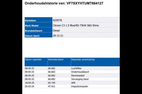 Citroën C3 1.5 HDi 102PK Shine / Distributie riem vervangen bij 76702KM / Stoelverwarming / 1/2 Leder / Airco-ecc. / Navigatie / Pack City Safety / Apk nieuw