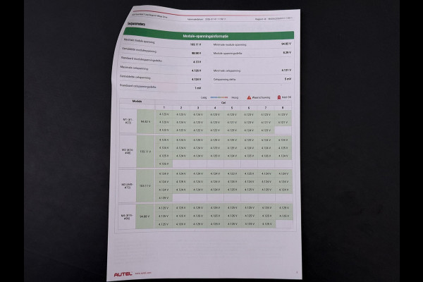 Tesla Model Y Long Range AWD 75 kWh SOH 94%| QUICKSILVER!| TESLA FABRIEKSGARANTIE TOT 02-2028/ 80.000KM | FABRIEKSGARANTIE OP ACCU & AANDRIJFLIJN TOT 2032 OF 192.000 KM | BTW VERREKENBAAR