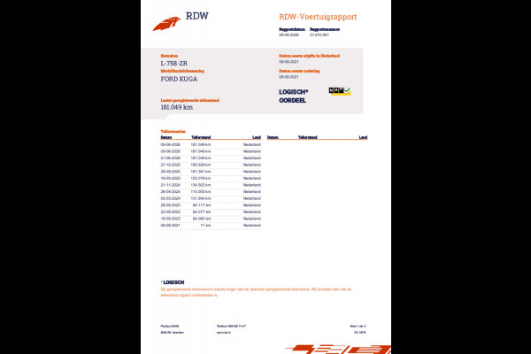 Ford Kuga 2.5 PHEV ST-Line X Clima | Navi | Camera | PDC