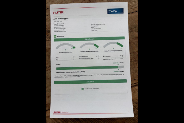 Fiat 500 Icon 42 kWh 34.000 KM! | UNIEKE KM-STAND | SOH 92% | PANORAMADAK | STOELVERWARMING |  PARKEERSENSOREN VOOR + ACHTER | ADAPTIVE CRUISE CONTROL | FIAT DEALER ONDERHOUDEN | RIJKLAAR GELEVERD MET 12 MND BOVAG GARANTIE |