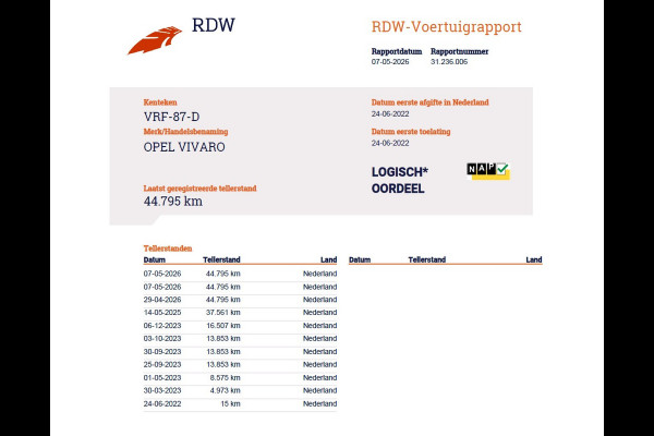 Opel Vivaro-e 75kWh AUT. Navi 360°Camera L2H1 Airco Apple Carplay Android Auto Cruise Control Edition Regen-Lichtsensor Pdc SOH 89,6% Achterklep Schuifdeur Wandbetimmering DAB 1e Eigenaar Dealeronderhouden Origineel Nederlandse Auto