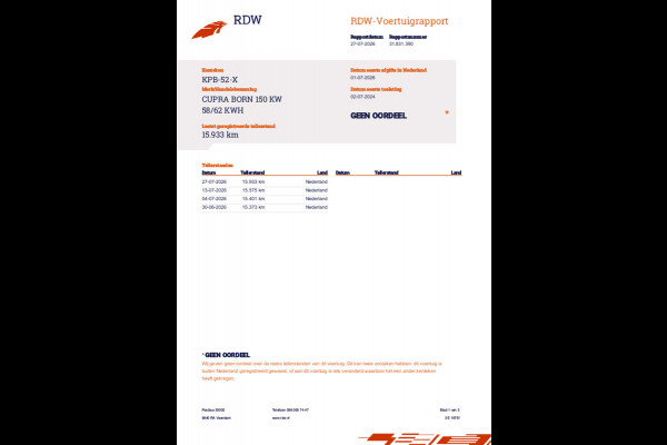 CUPRA Born Impulse 62 kWh