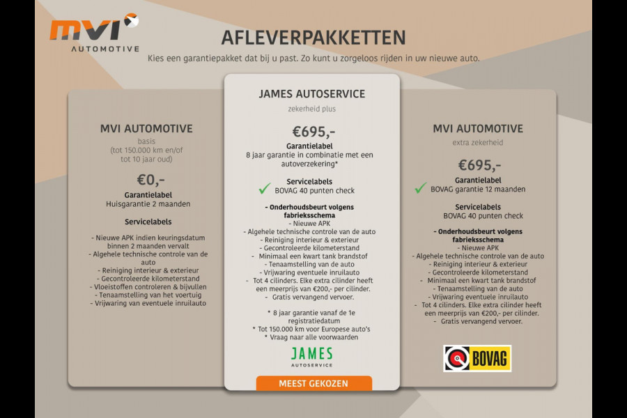 Volkswagen Golf 2.0 TSI GTI / 245pk / Achteruitrij camera / Dodehoek assistent / Stoel en stuurverwarming /