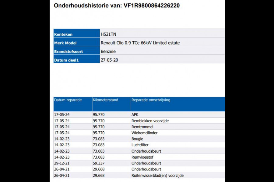 Renault Clio Estate 0.9 TCe Limited 90PK / Airco / Navigatie / Radio multimedia / Parkeer sensoren / Apk 06-2028