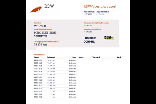 Mercedes-Benz Sprinter 314 CDI Automaat Euro 6 - Bakwagen Laadklep - NL Auto - Mbux