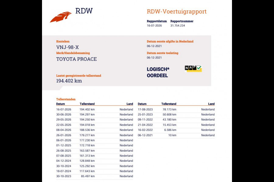 Toyota ProAce Worker 2.0 D 145pk Euro 6 - DC 6 Pers. - Trekhaak - Apple