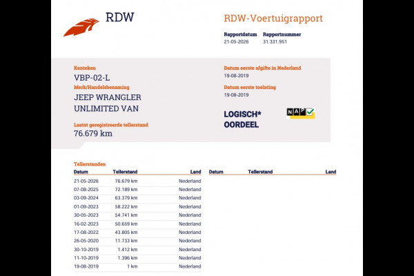 Jeep Wrangler 2.8 CRD 200pk Euro 6 Rubicon Recon - Grijs kenteken - LED - Trekhaak - Airco
