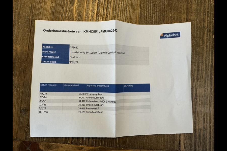 Hyundai IONIQ Comfort EV 38 kWh +300km rijbereik Camera Navi Stoelverwarming Carplay Cruise