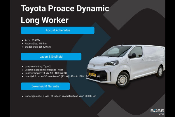 Toyota ProAce Electric 75kWh L1 348km WLTP EV 100KW Snelladen Climate Control Cruise Control Camera Parkeersensoren