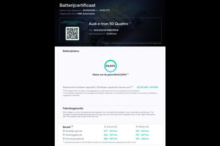 Audi e-tron 50 QUATTRO BUSINESS EDITION 71 kWh CAMERA/MEMORY/LUCHTVERING/SOH94%