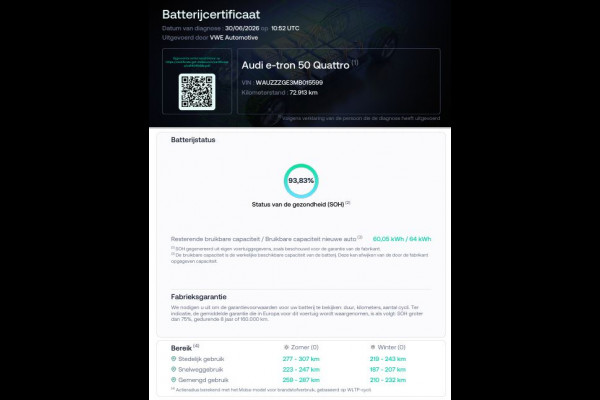Audi e-tron 50 QUATTRO BUSINESS EDITION 71 kWh CAMERA/MEMORY/LUCHTVERING/SOH94%