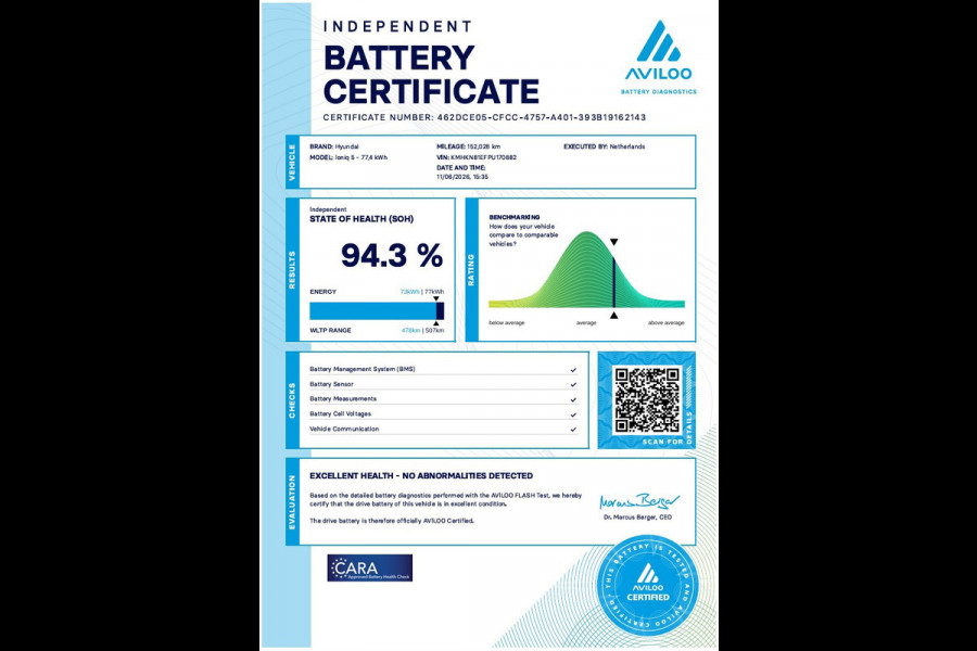 Hyundai IONIQ 5 Connect+ 77.4 kWh|SOH 94%|CAM|BOSE|HEAD-UP|STOEL/STUURVERW|