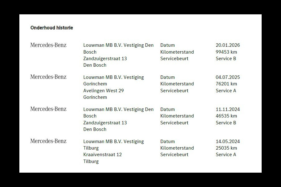 Mercedes-Benz GLC 300e 4Matic // Trekhaak // Panoramadak // 360 Camera // Distronic // GRATIS Winterbandenset // Carplay