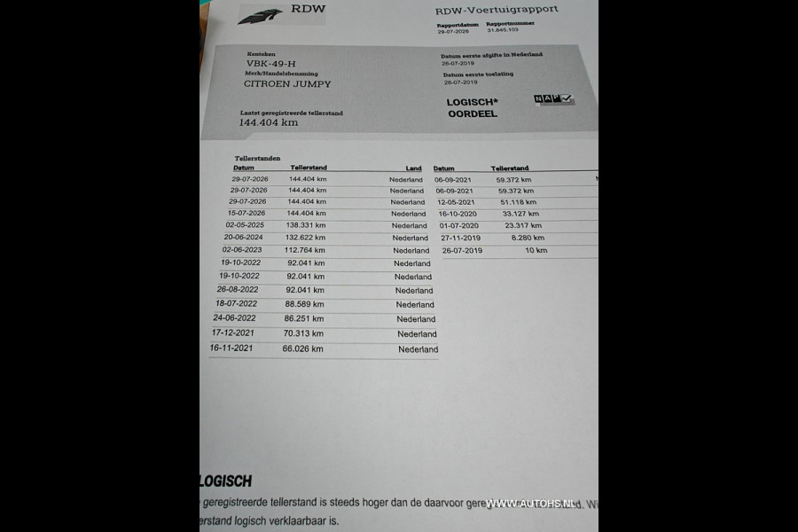 Citroën Jumpy 2.0 BlueHDI 180 PK Automaat , Hondenvervoer ,Apk Aug 2027 , 1e eig. Ex overheid, Euro 6