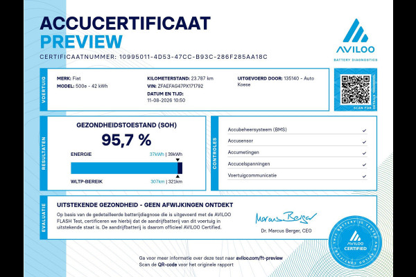 Fiat 500C Icon 42 kWh | 95,7% SOH | Convenience Pack | Camera | Dodehoekdetectie | Stoelverwarming