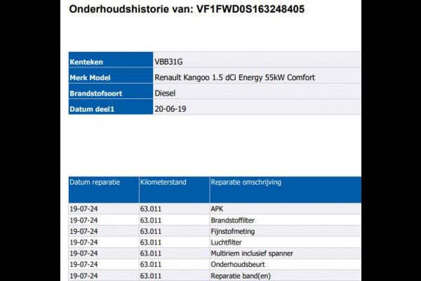 Renault Kangoo 1.5 DCi Euro6 75PK Energy Comfort Airco / Navigatie / Pdc. / Radio multimedia / Apk 01-2027