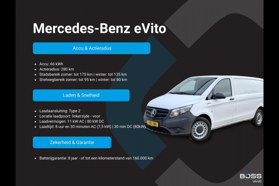 Mercedes-Benz eVito 112 66kWh L2 Elektrisch 94.9% (SOH) 280-WLTP 80kw Snelladen Climate Control Cruise Control Camera Stoelverwarming Parkeersensoren