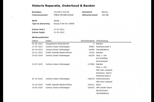 Škoda ENYAQ iV 80 Trekhaak Adap.Cruise SOH 96% Camera Stoel+AchterbankStuurverwarming 3-Zone Ecc Navi Apple Carplay Android Auto P-Assist Privacy Glas Pdc Bluetooth Assistentie Pakket Climate Pakket Comfort Pakket 1.000KG Trekgewicht 1e Eigenaar Dealeronderhouden