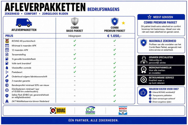 Volkswagen Transporter 2.0 TDI L1H1 28 > 150pk/cruise control/3zit/bluetooth/7803