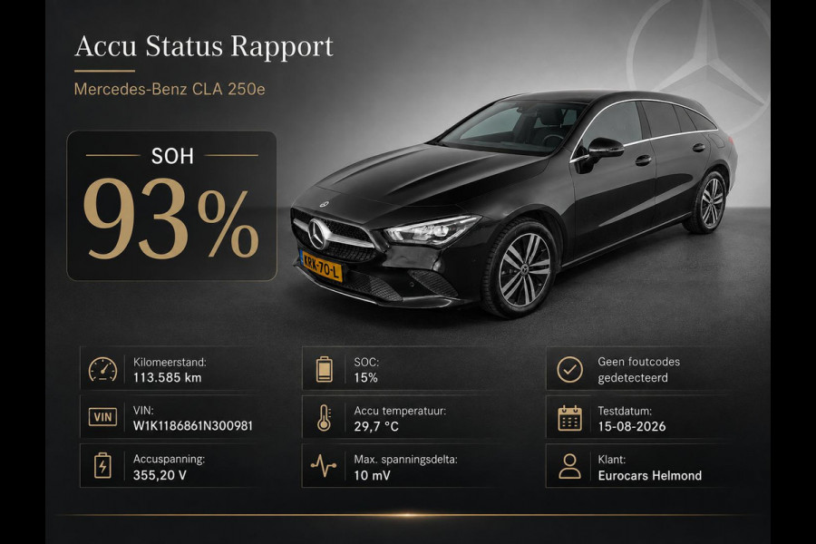 Mercedes-Benz CLA-Klasse Shooting Brake 250 e Business SoH 93% Panoramadak Trekhaak Navigatie Camera Parkeerhulp Cruise control Stoelverwarming Virtual Cockpit Full Led Half leder Climate Control Lichtmetalen velgen