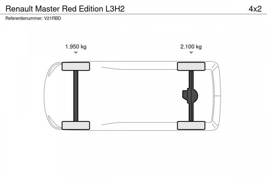 Renault Master Red Edition L3H2