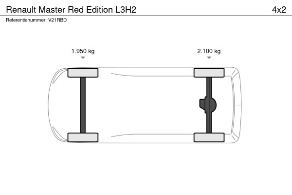 Renault Master Red Edition L3H2