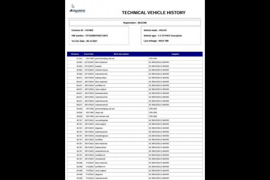 Volvo XC40 1.5 T5 Recharge Inscription | Trekhaak | Panorama | Leder Amber | H&K Audio | Memory Seat | Camera |