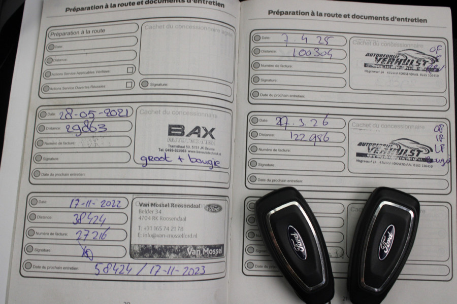 Ford Kuga 1.5 EcoBoost Titanium
