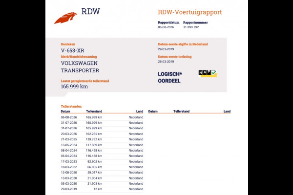 Volkswagen Transporter 2.0 TDI 150pk Automaat Euro 6 - DC 5 Pers. - 2x Schuifdeur - Camera - ACC