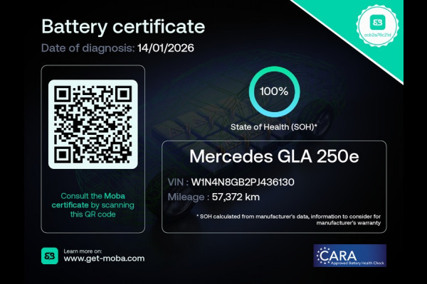 Mercedes-Benz GLA 250 e Hybride | Business Solution Luxery Limited