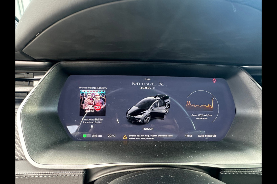 Tesla Model X 100D 7p. SOH 85%|CCS|TREKHAAK