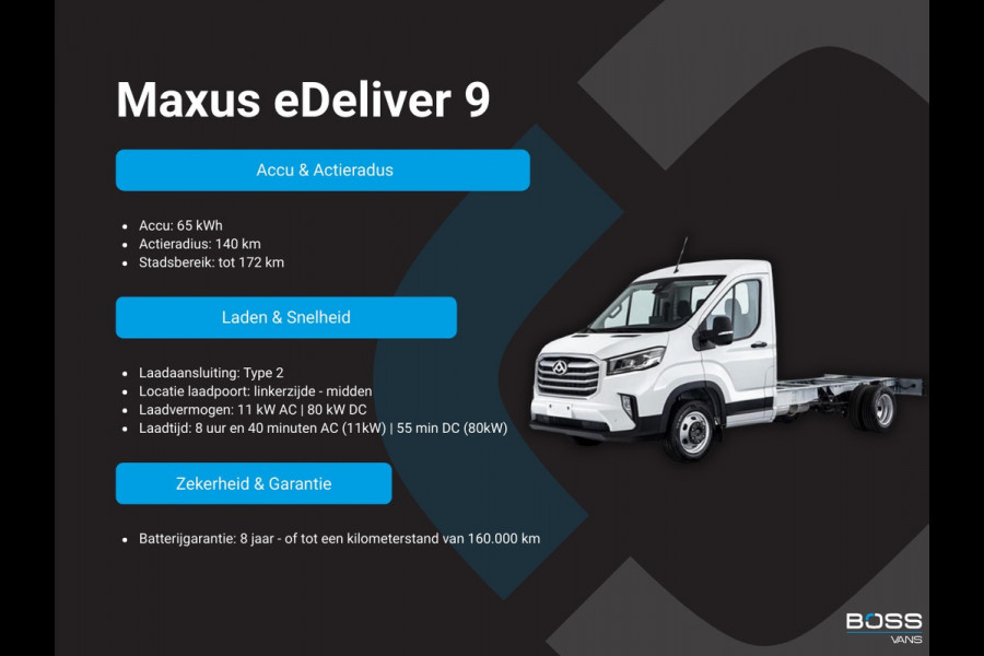 Maxus eDeliver 9 65kWh 204PK Elektrisch Bakwagen met achterdeuren Airco ACC Carplay Camera Parkeersensoren Meubelbak Koffer