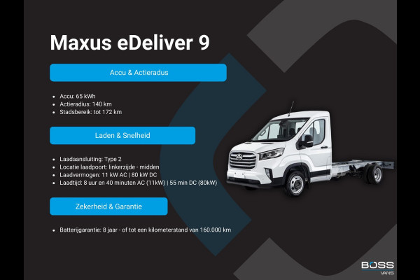 Maxus eDeliver 9 65kWh 204PK Elektrisch Bakwagen met achterdeuren Airco ACC Carplay Camera Parkeersensoren Meubelbak Koffer